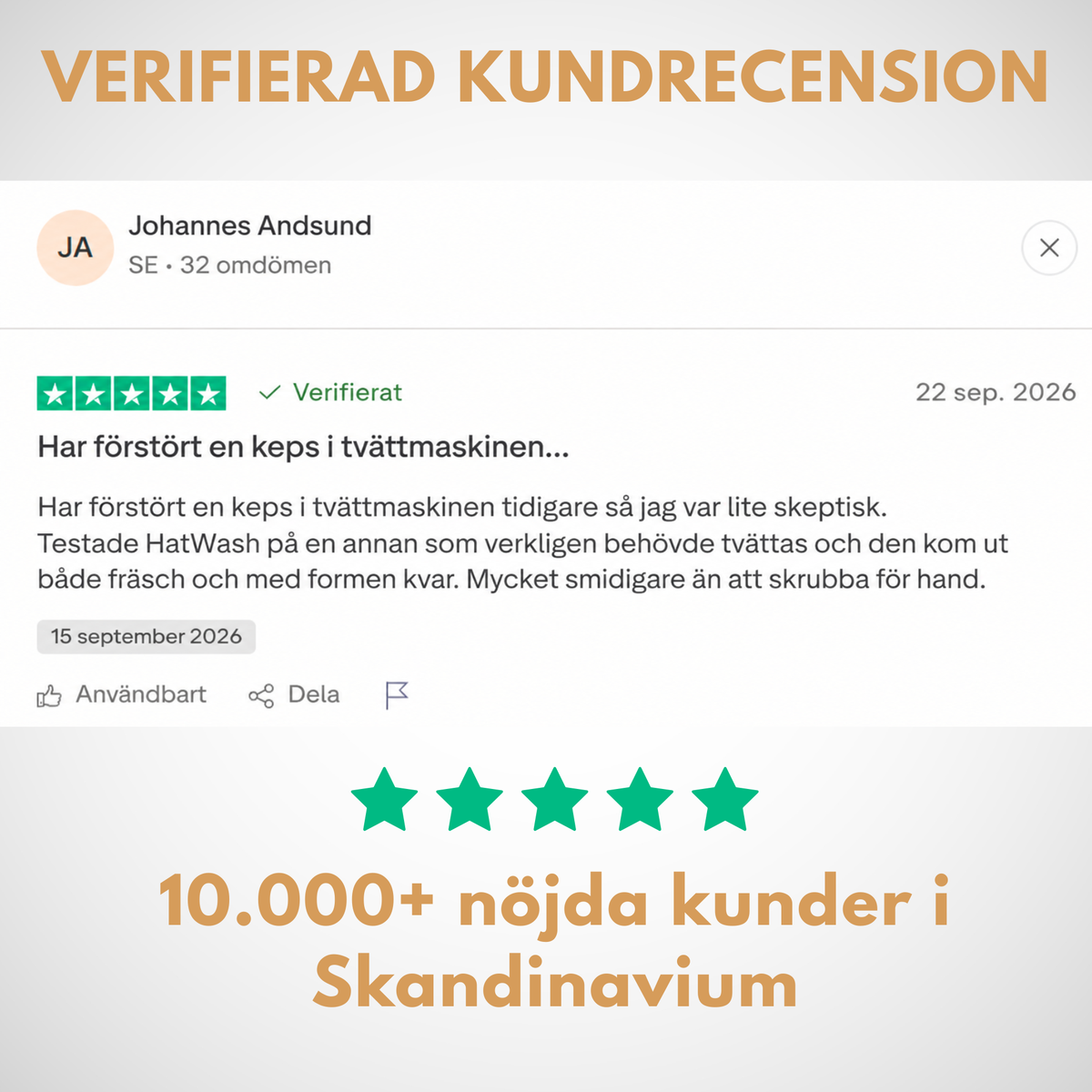 HatWash™ – Rena kepsar utan skrubbning eller förstörd form